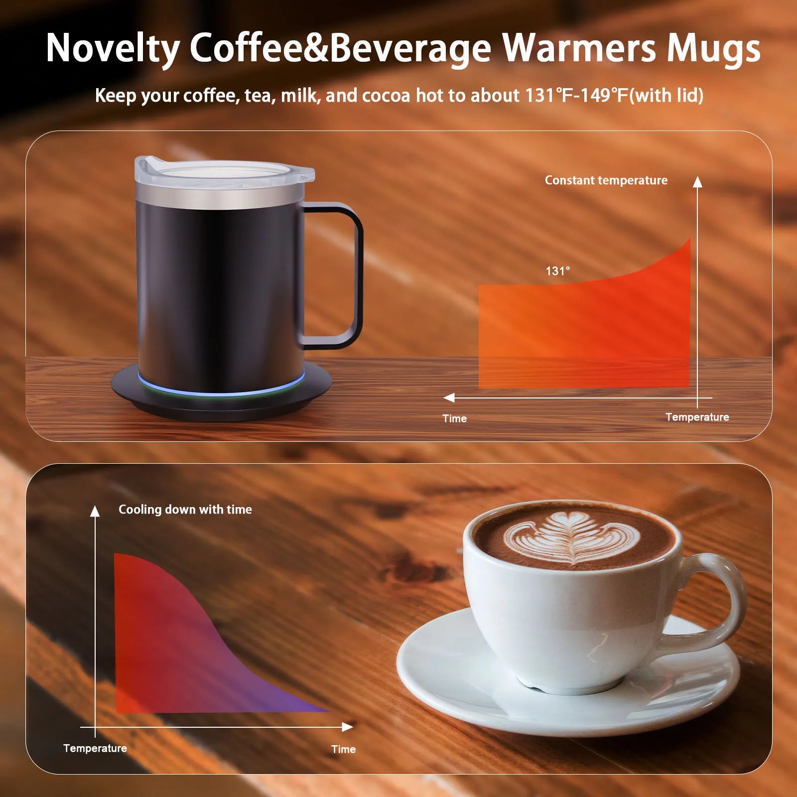 Smart Self-Heating Coffee Mug — USB Temperature Control Desk Mug, 350ml