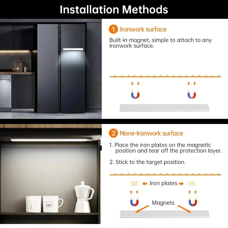 LED Motion Sensor Light — Under Cabinet, Wardrobe & Kitchen Bar Light
