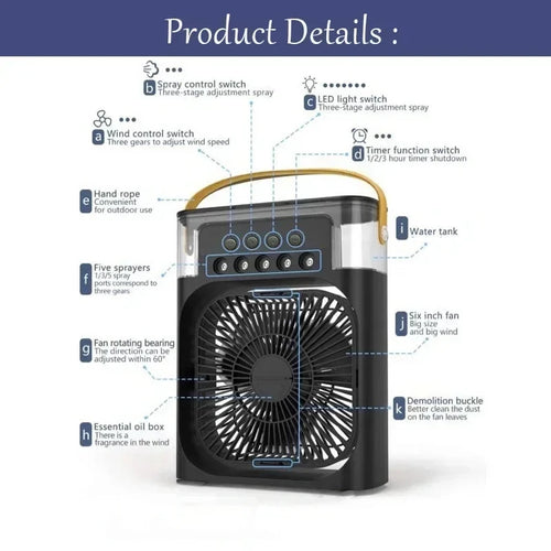 ModWellLiving 3-in-1 USB Desk Fan Humidifier & Mood Light — Portable Mini Table Fan