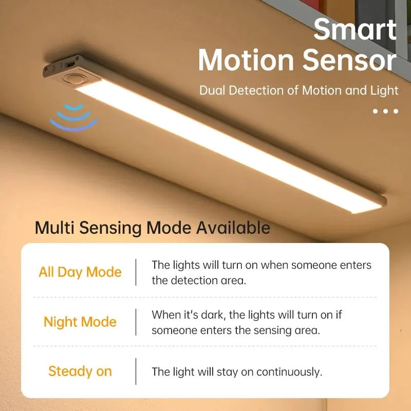 LED Motion Sensor Light — Under Cabinet, Wardrobe & Kitchen Bar Light